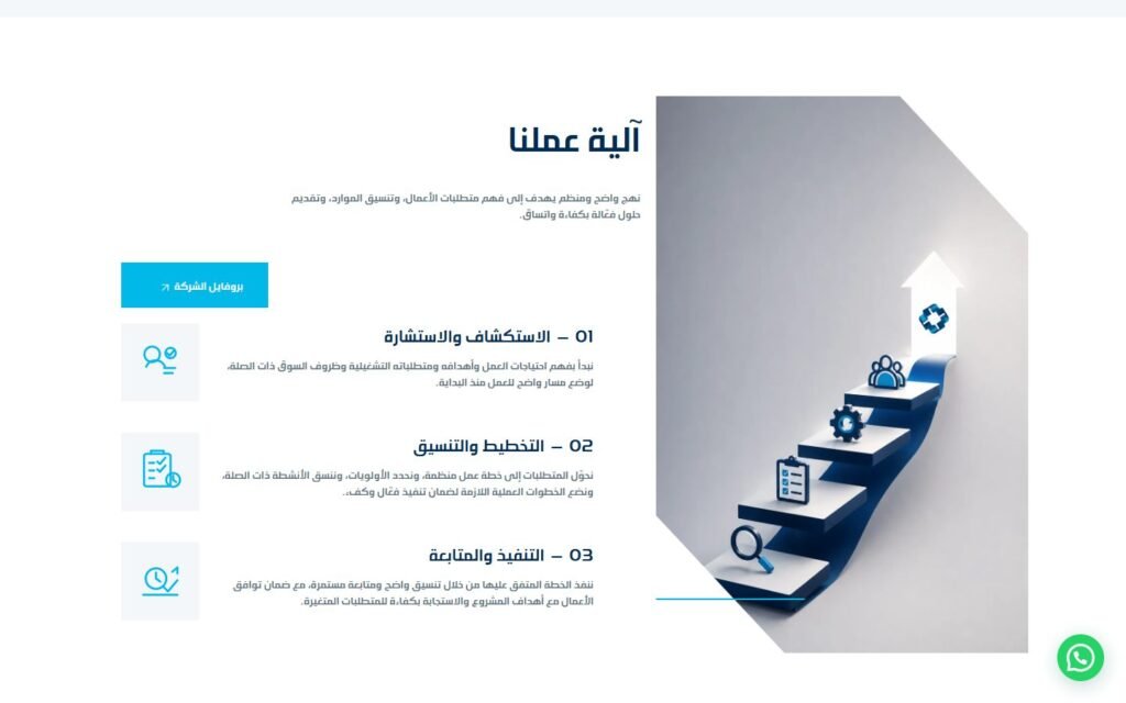 Almarsomi Group, Services page, part 4 of 5