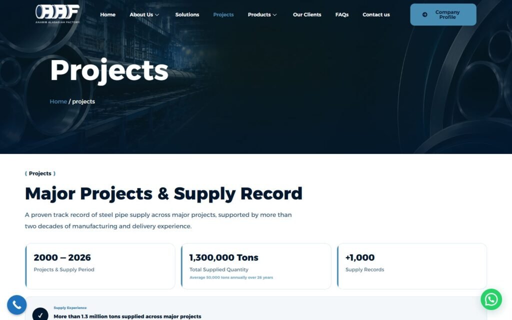Anabib Al Asasiah Factory, Projects page, part 1 of 3