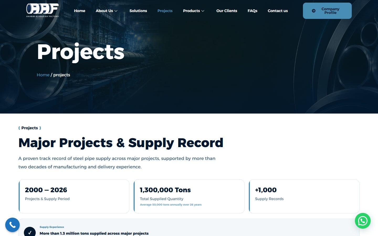 Anabib Al Asasiah Factory website screenshot