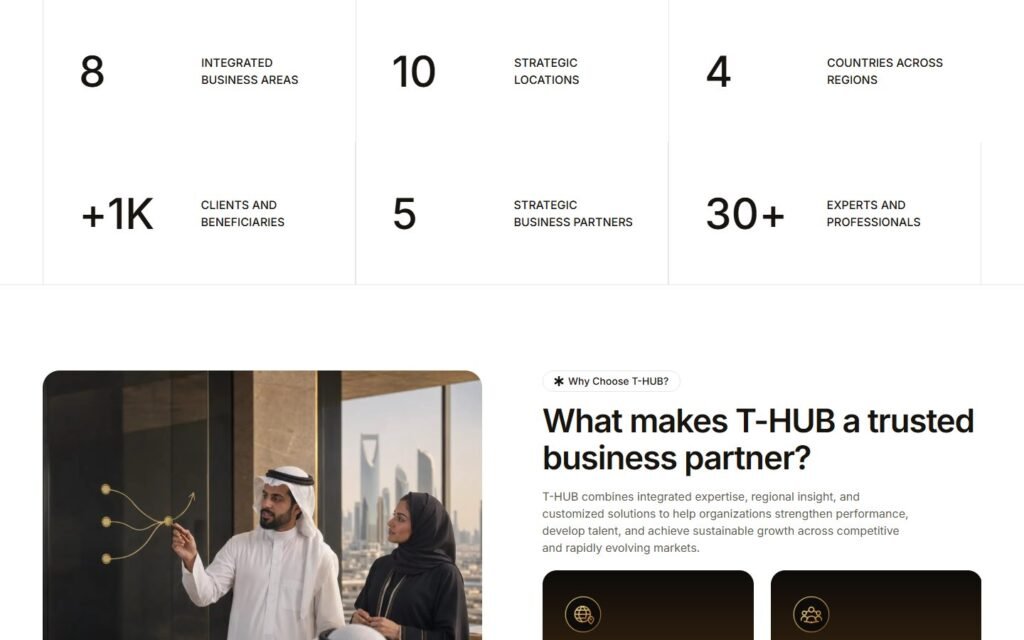 T-HUB, Home page, part 5 of 10