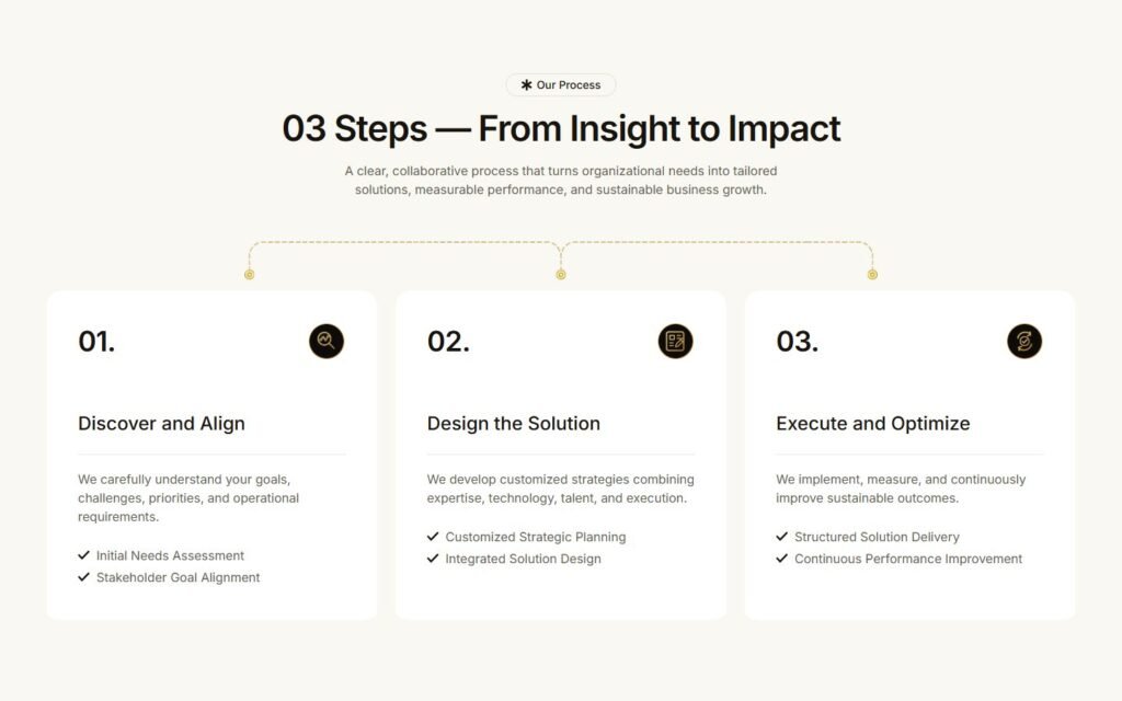 T-HUB, Home page, part 6 of 10