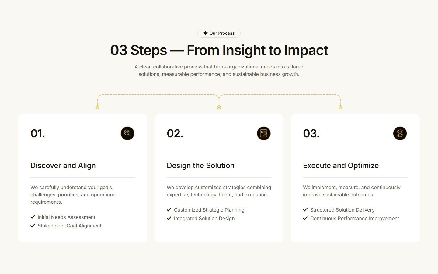 T-HUB website screenshot