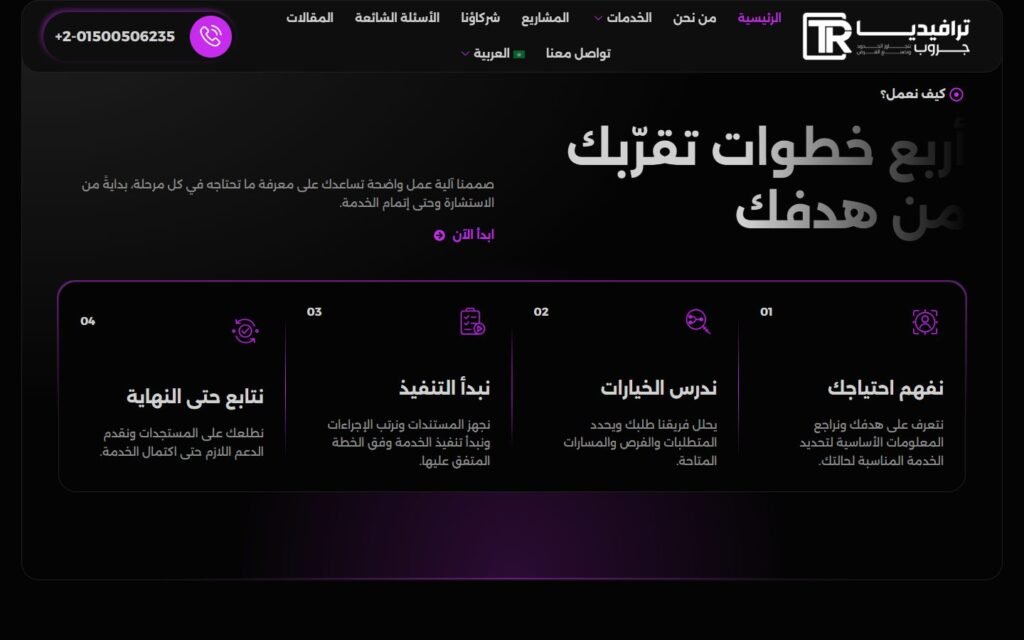 Travidia Group, Home page, part 8 of 10