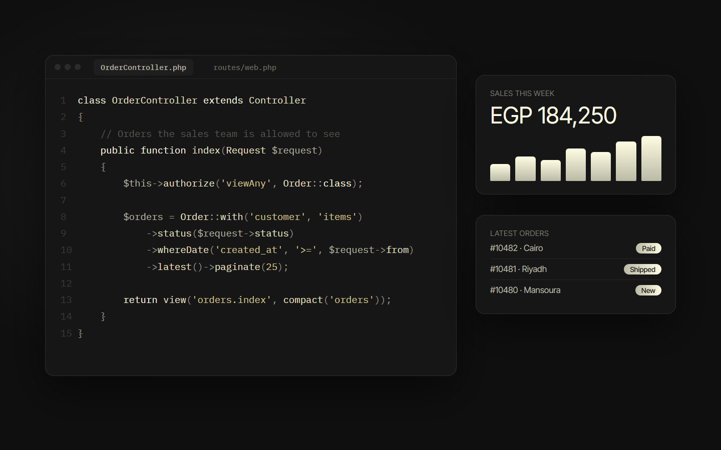 Laravel order management code next to a sales dashboard