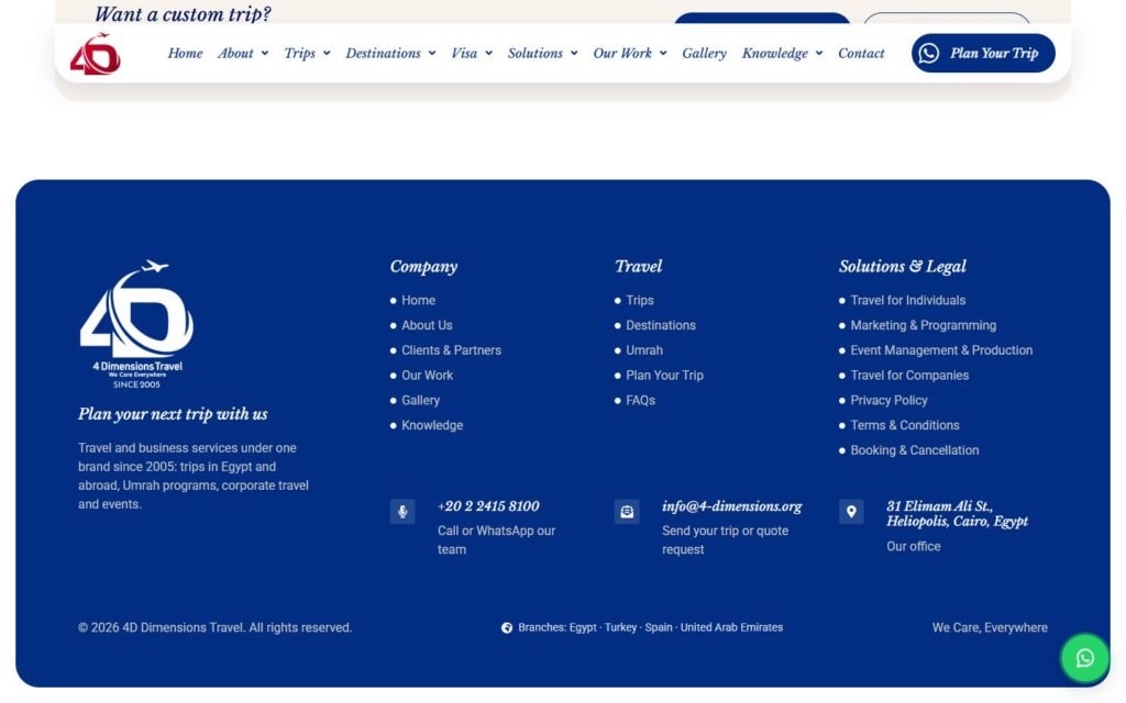 4D Dimensions Travel, Destination guide page, part 5 of 5