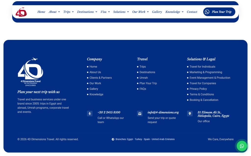 4D Dimensions Travel, Trip page page, part 6 of 6